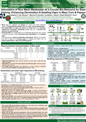 RICE WASH IOCRE NEW.pdf
